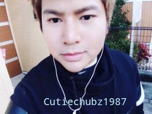 Cutiechubz1987