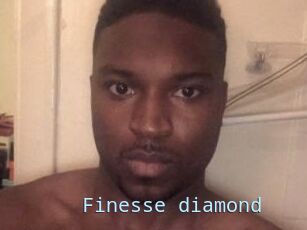 Finesse_diamond