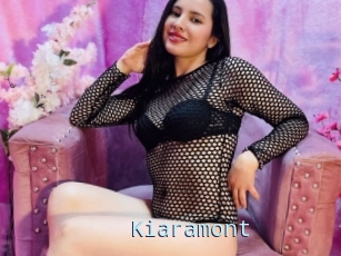 Kiaramont