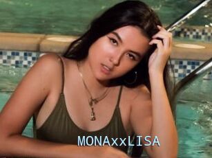 MONAxxLISA