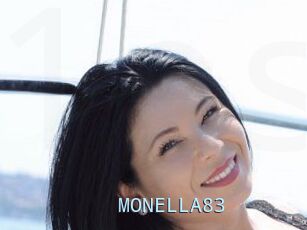 MONELLA83